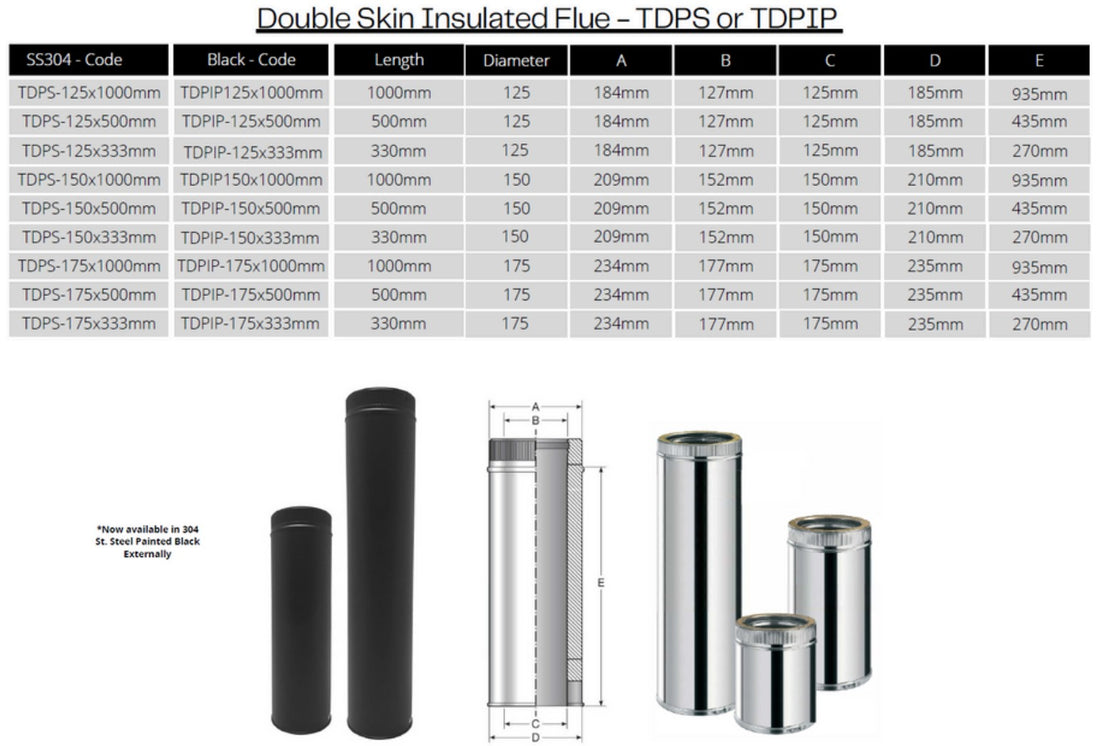 Straight Double skin chimney flues for combustion fireplaces