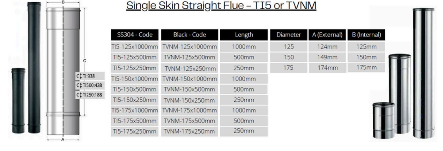 Straight single skin chimney flues for combustion fireplaces