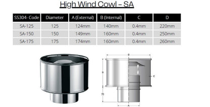 single skin cowls for combustion fireplaces